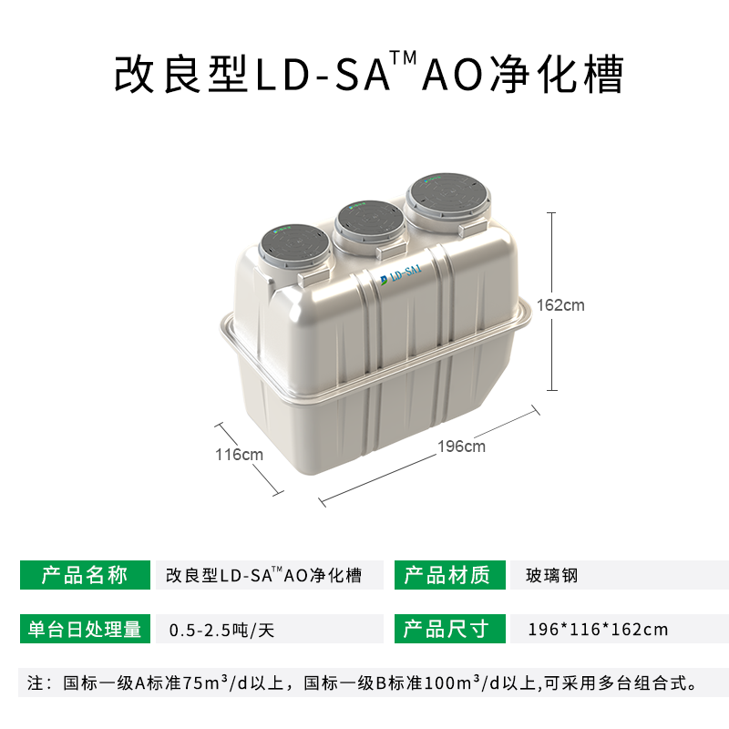 污水處理凈化槽