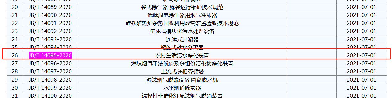 農村生活污水凈化裝置行業(yè)標準JB/T 14095-2020