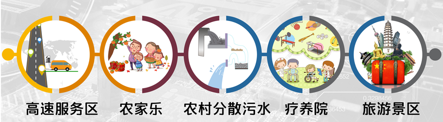 LD-S小型污水處理設(shè)備適用場景