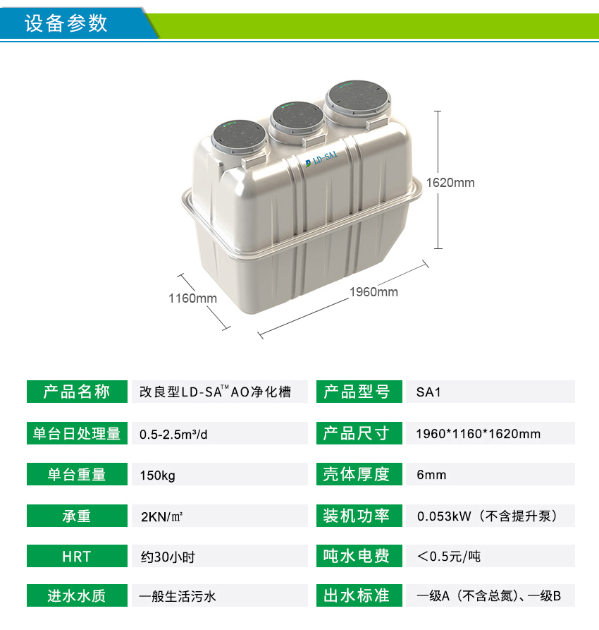 LD-SA玻璃鋼凈化槽參數(shù)